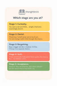 Brick Therapy: The 5 Stages of Non-LEGO Brick Collecting