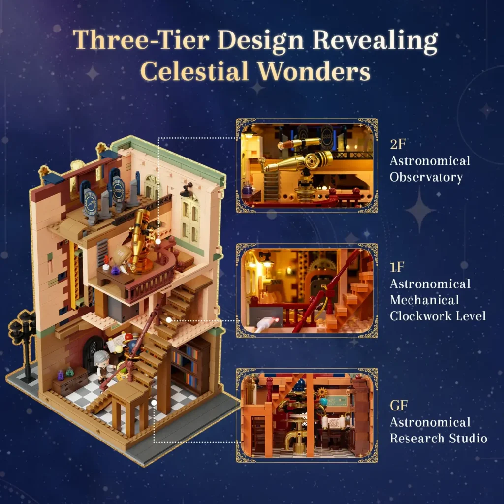 Pantasy Prague Astronomical Clock