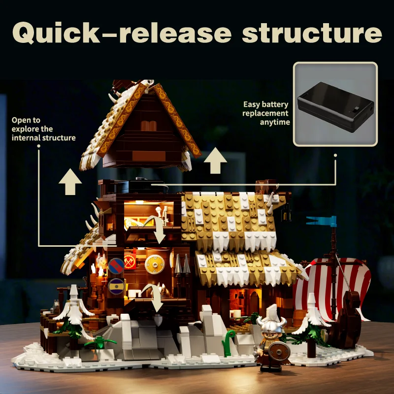 I AM BRICK Icehorn Longhouse 1694 PCS quick release structure and battery access