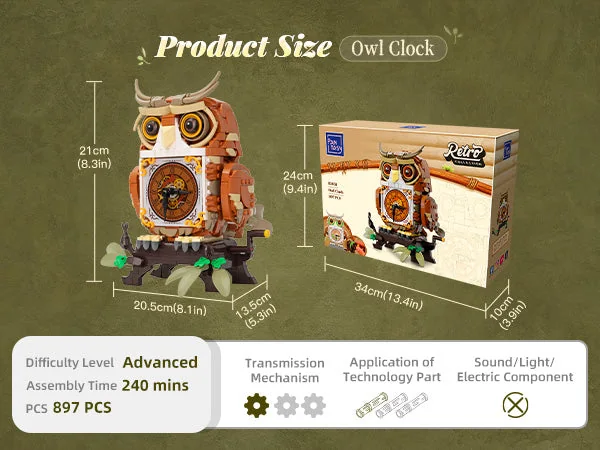 Pantasy Owl Clock 85051 product size and 897 piece specification panel