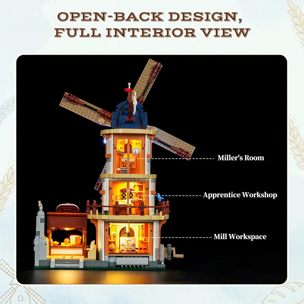 Open back of Lumibricks Dutch Windmill Millhouse 16012