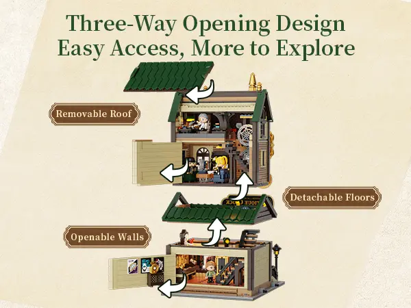 Pantasy Antique Clock Shop 85060 removable roof floors and opening walls