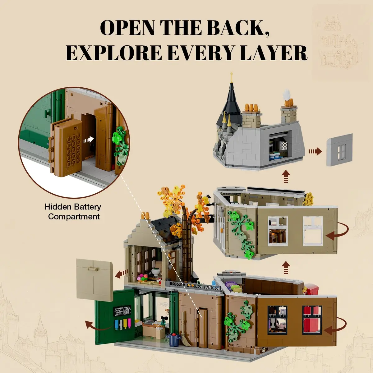 Lumibricks Edinburgh Corner 15021 opening rear walls, removable upper sections and hidden battery compartment