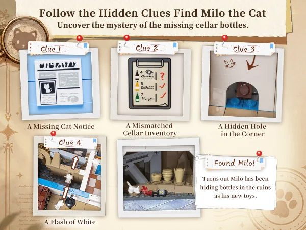 Pantasy Aegean Villa missing-cat notice, cellar clues and hidden Milo the cat